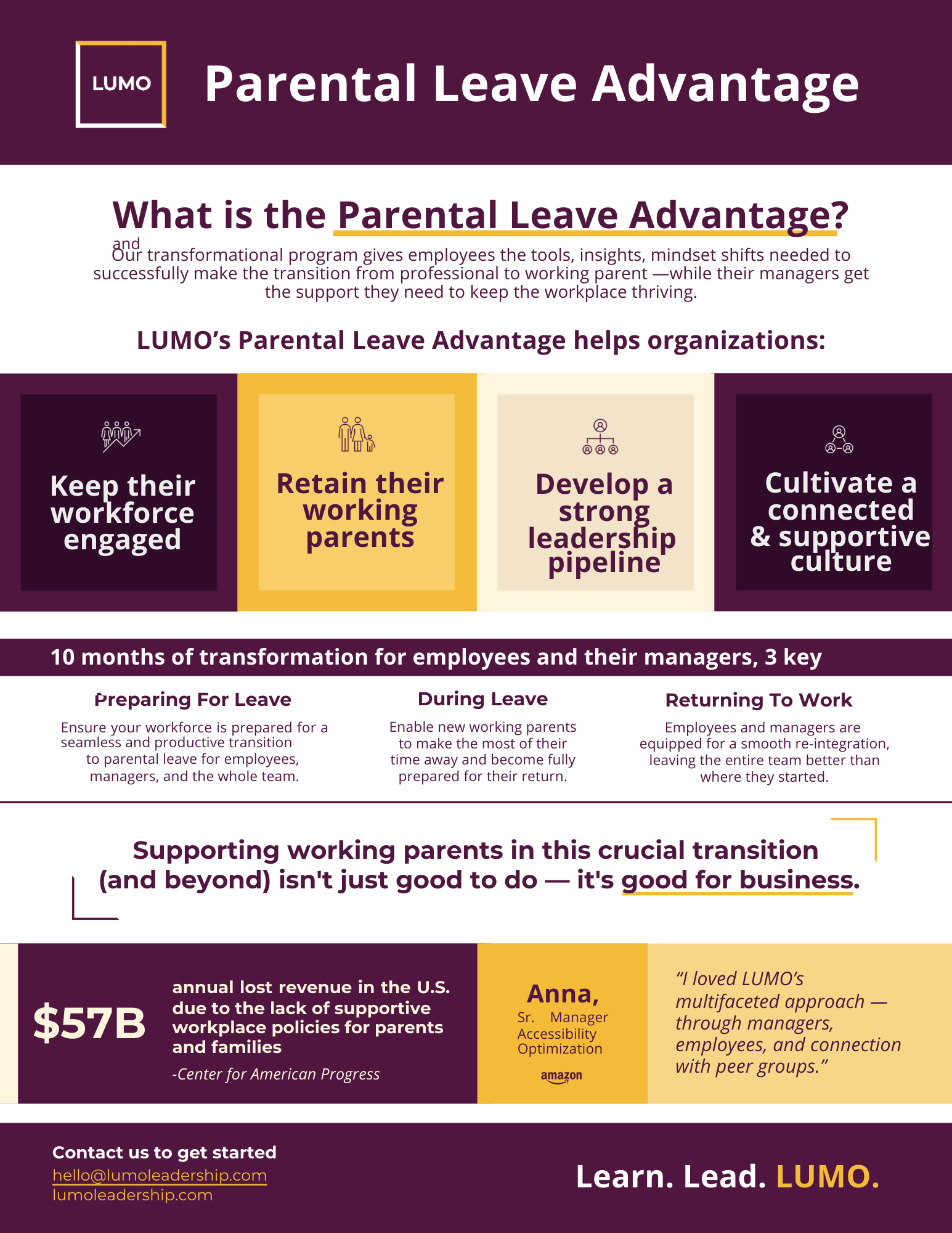 Parental Leave Advantage — LUMO Leadership
